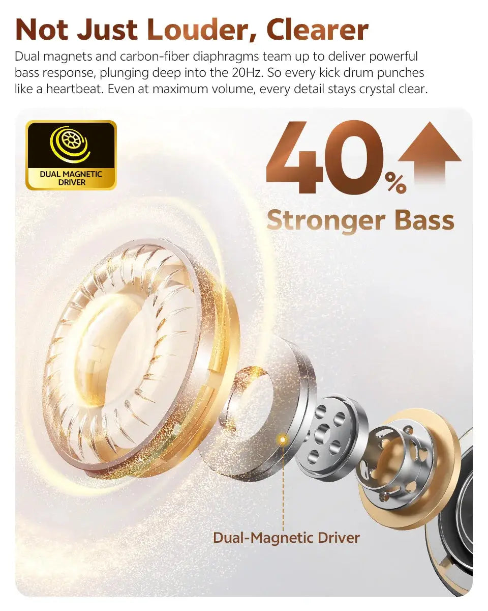 QCY Crossky C50 open-ear wireless earbuds, Simples Market, with dual magnetic driver and enhanced bass visuals