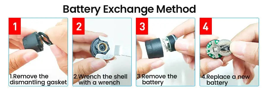 TPMS battery replacement guide; four-step diagram with gasket removal, shell wrench, battery removal, installation