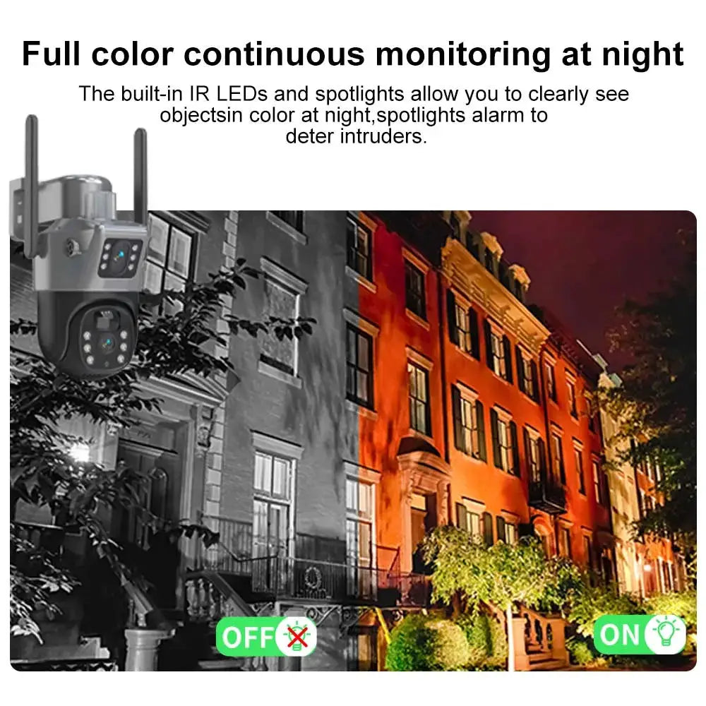 Outdoor wireless CCTV camera with dual lenses, gray housing, mounted on a building at night