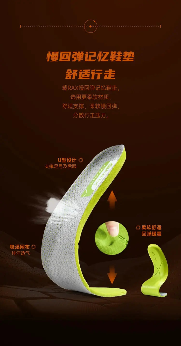 RAX memory foam men's insoles and heel support insert, 2-piece set, breathable mesh with lime-green edge.