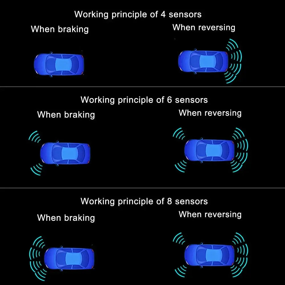 Simples Market 8-sensor parktronic parking sensor kit for front and rear car radar with 4/6/8 configurations