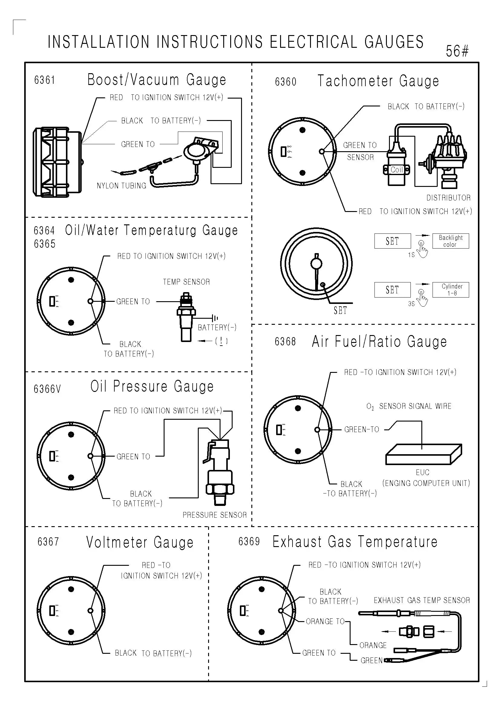 Simples Market Dynoracing 2-inch 52mm LED dual-display car gauge kit installation diagram for 7-color display