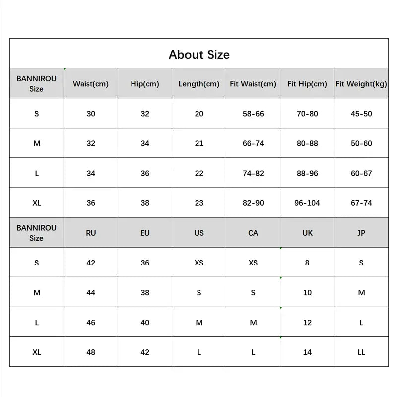 BANNIROU women's underwear size chart by Simples Market; waist, hip and length measurements across RU, EU, US, CA, UK, JP