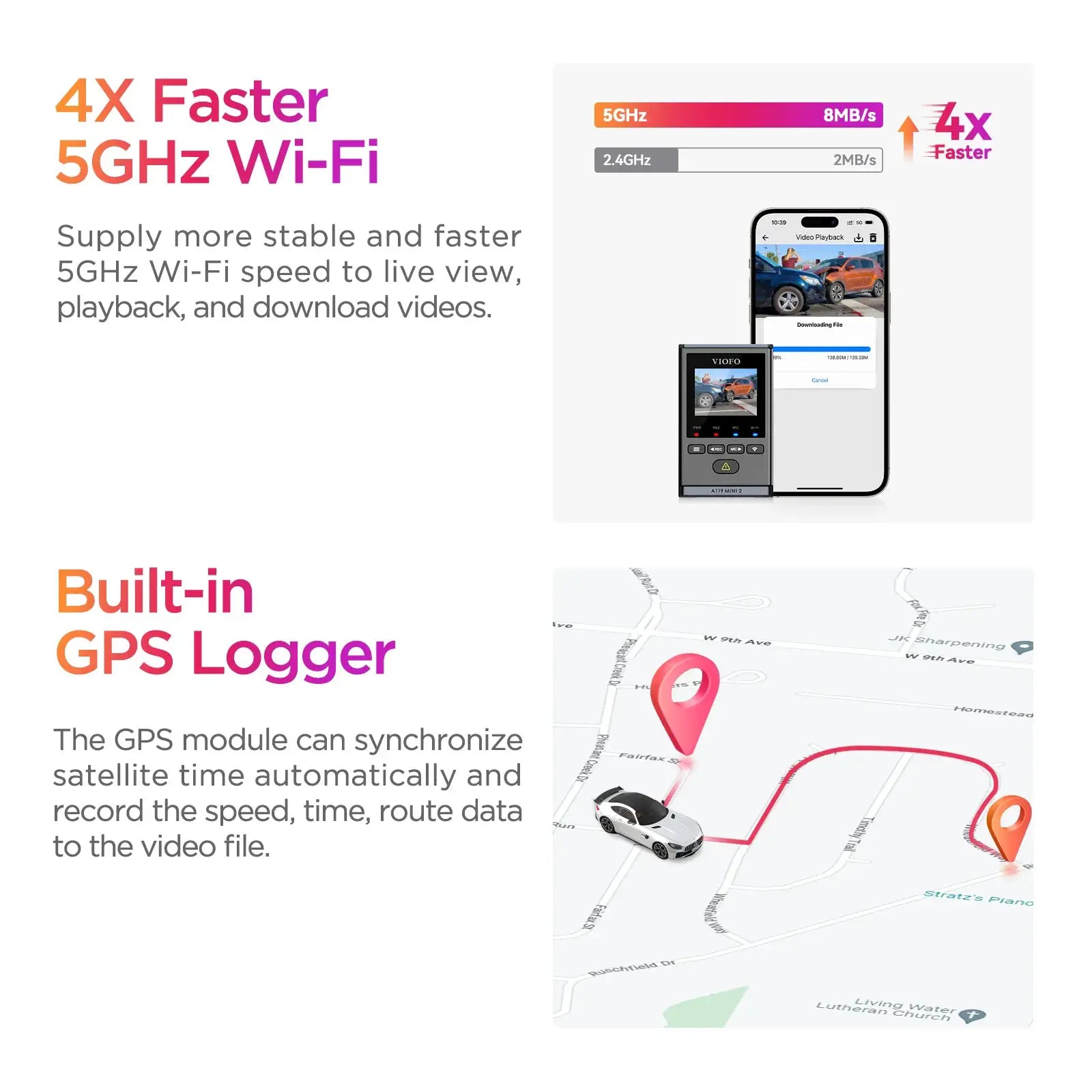 VIOFO A119MINI-2 dash cam with 2K/60FPS, 5GHz Wi‑Fi and GPS, Simples Market