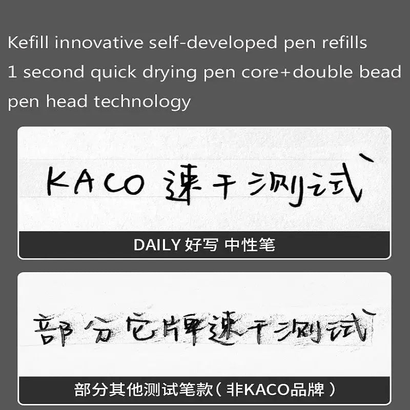 KACO gel pen sample swatches showing daily writing test; visible branding.