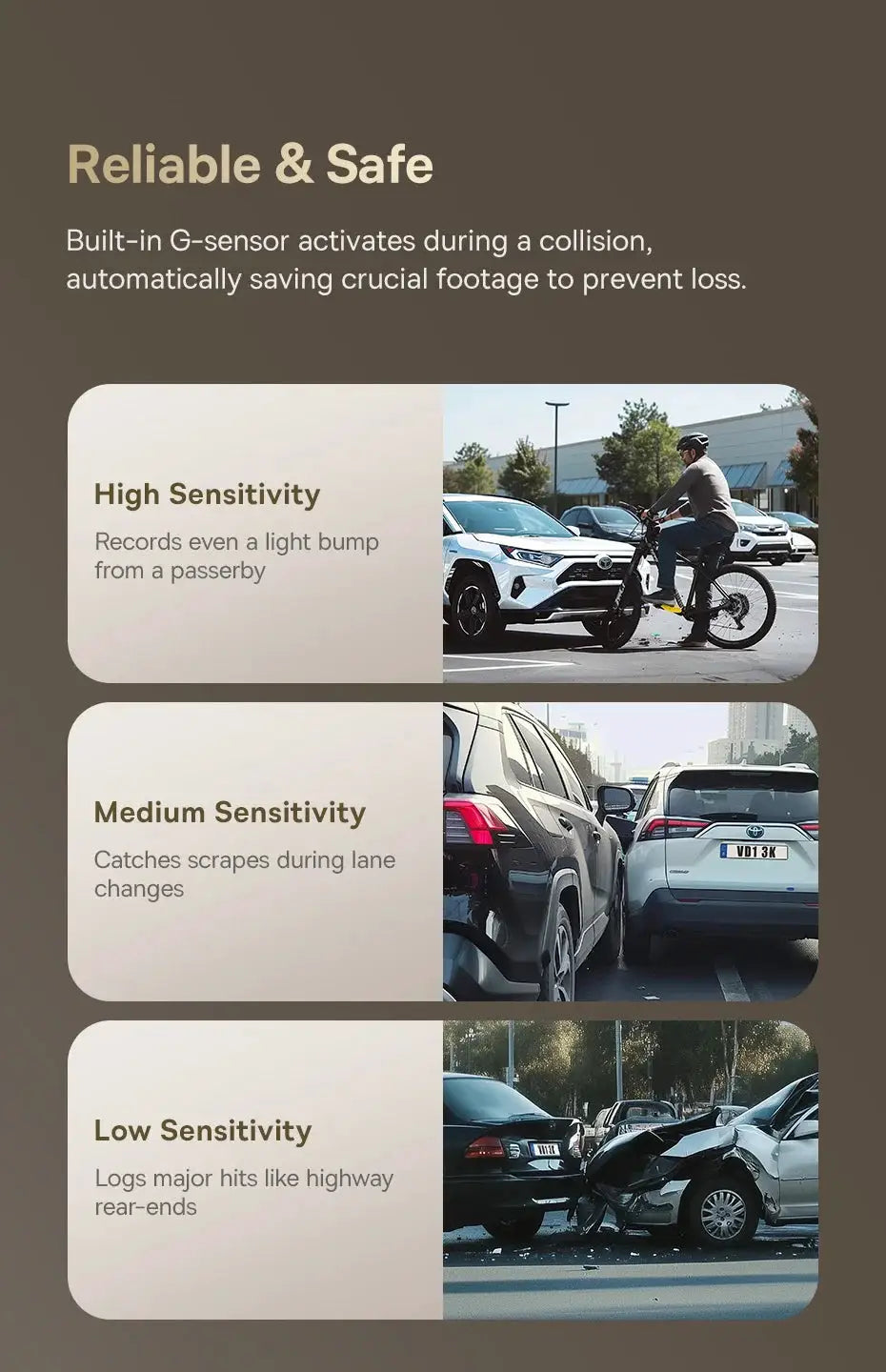 Baseus VD1 Pro dash cam by Simples Market; marketing card highlighting reliable safety features and sensitivity levels.