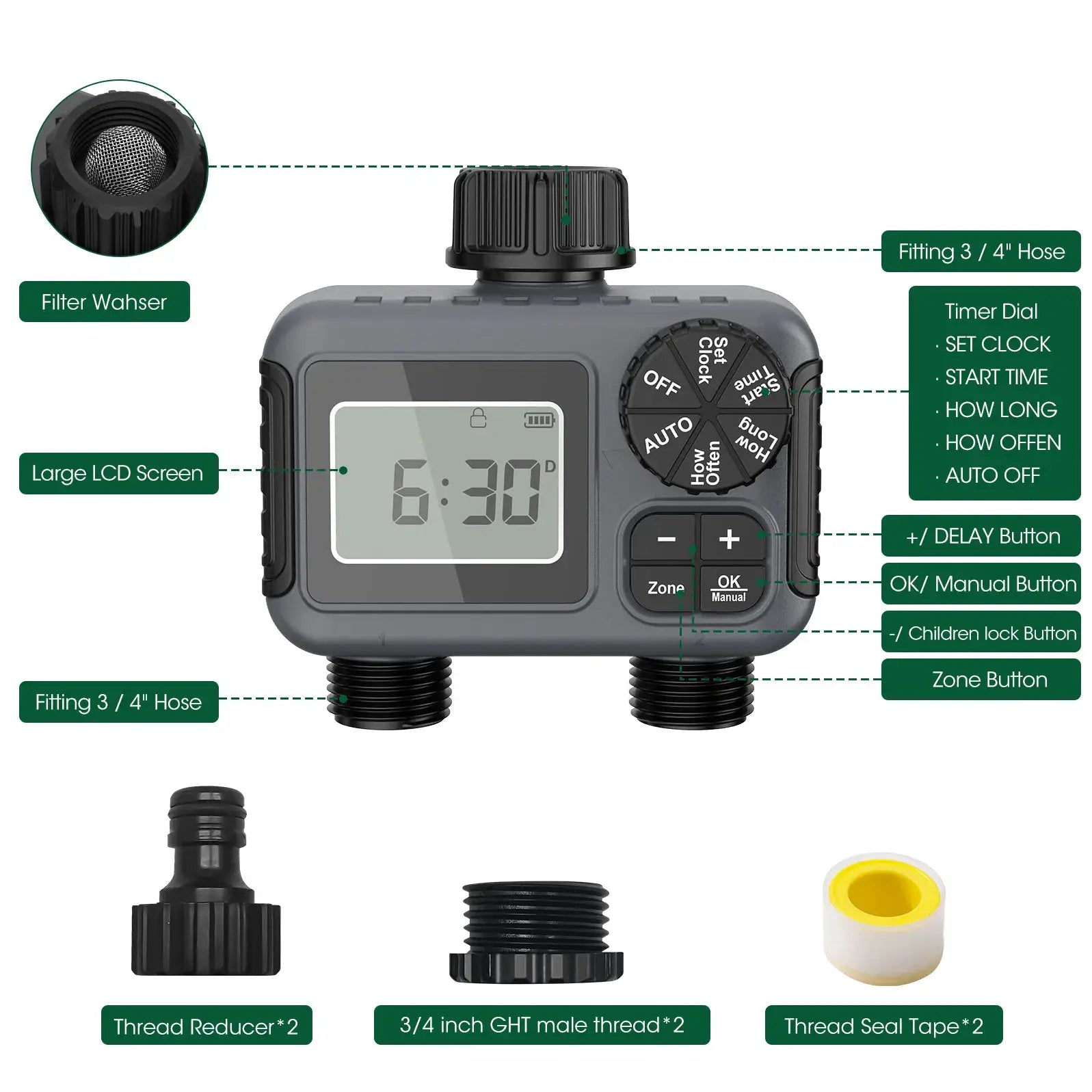 Insoma 2 Zone Sprinkler Timer Programmable Garden Hose Timer Water Saving Irrigation Controller IPX5