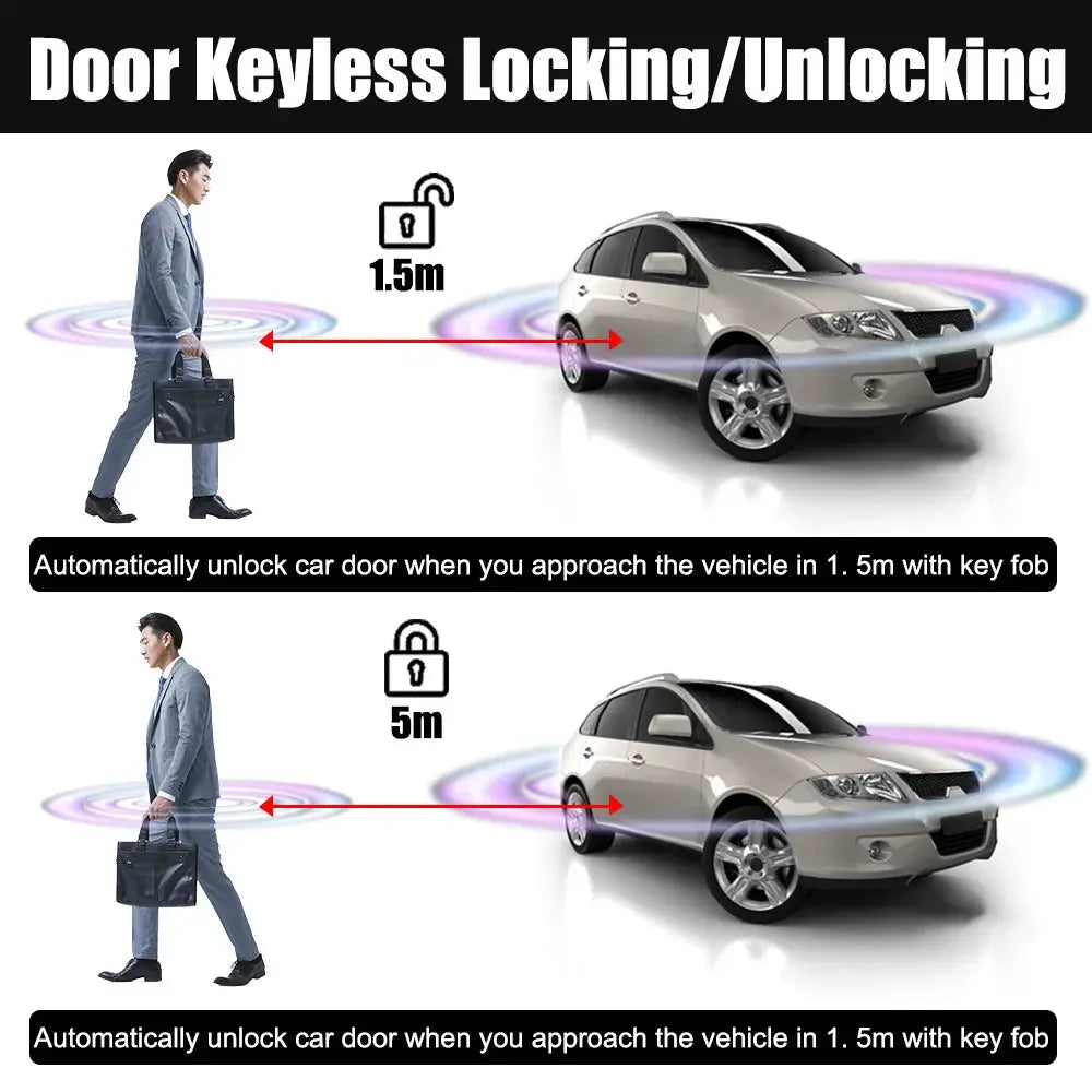 Simples Market car remote keyless entry system; auto unlocks at 1.5m and 5m proximity