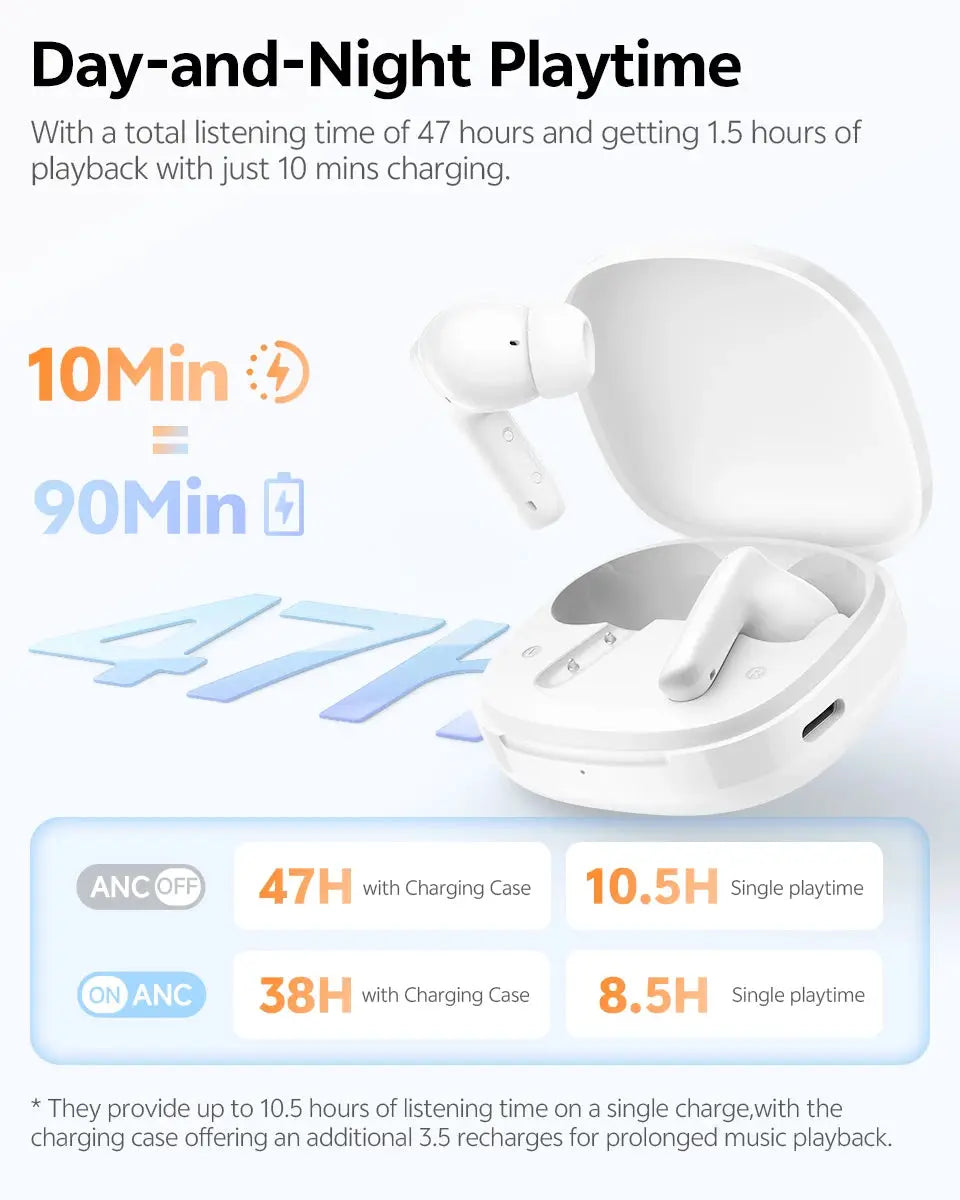 QCY T13 Pro wireless earbuds with charging case, white; open case shows two buds.