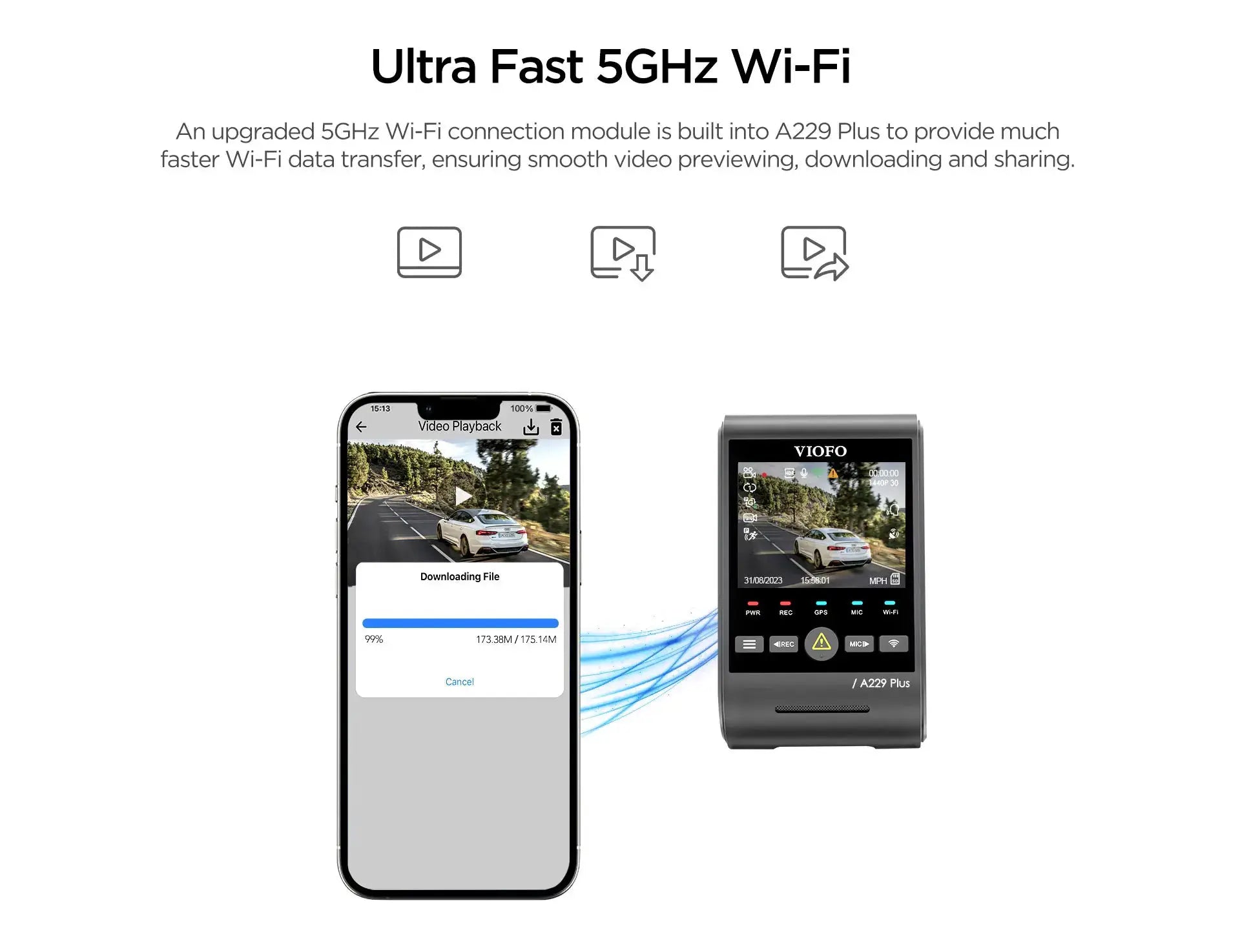 VIOFO A229 Plus dash cam with 2K HDR, 5GHz Wi‑Fi, GPS, Sony STARVIS 2 sensor; two devices shown