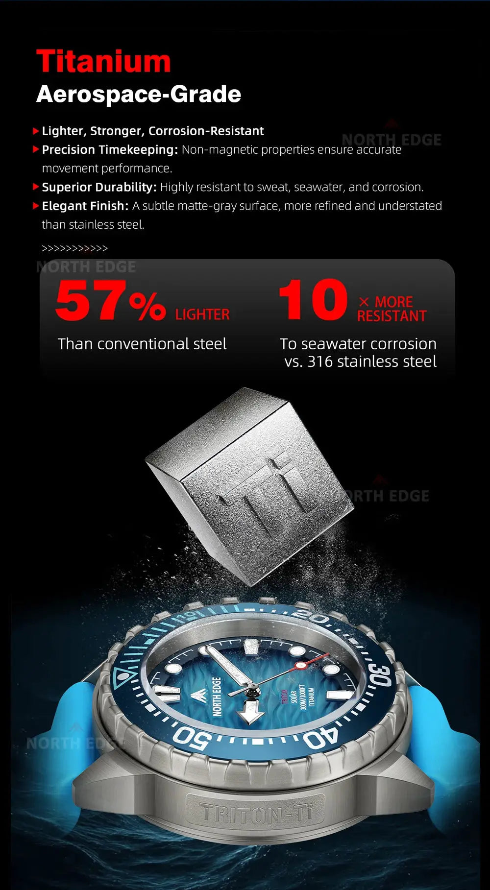 North Edge Triton-Ti titanium diving watch with blue dial and strap, 300m water resistance