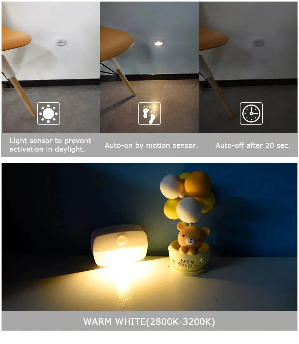 Simples Market white plug-in motion-sensor night light, warm white 2800K-3200K