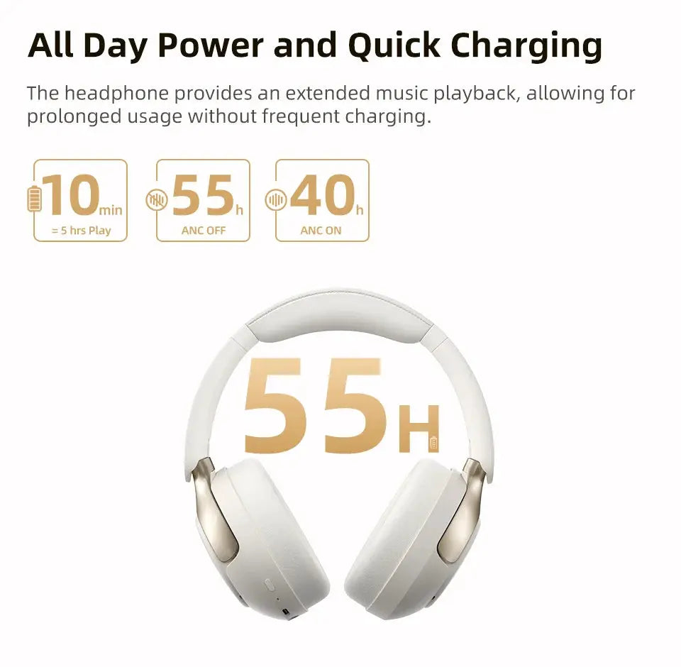 QCY H3 Pro ANC wireless over-ear headphones, white with gold accents, 55h battery life