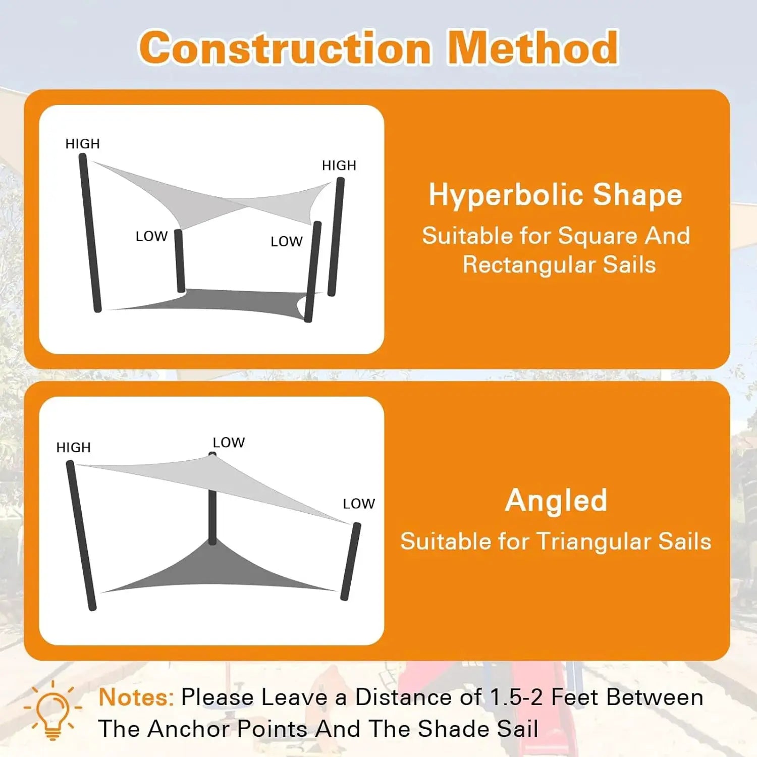 Simples Market triangle sun shade sail infographic with orange panels showing hyperbolic and angled sail designs for outdoor patio canopies