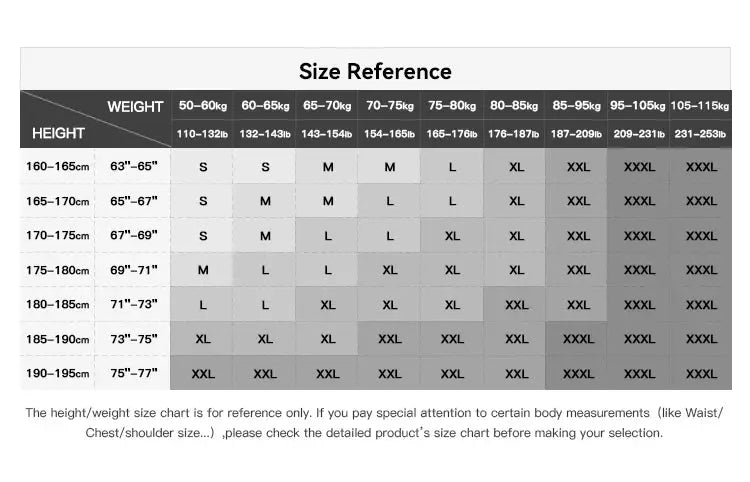 Maden Vintage Khaki Gurkha pants size reference chart by Simples Market