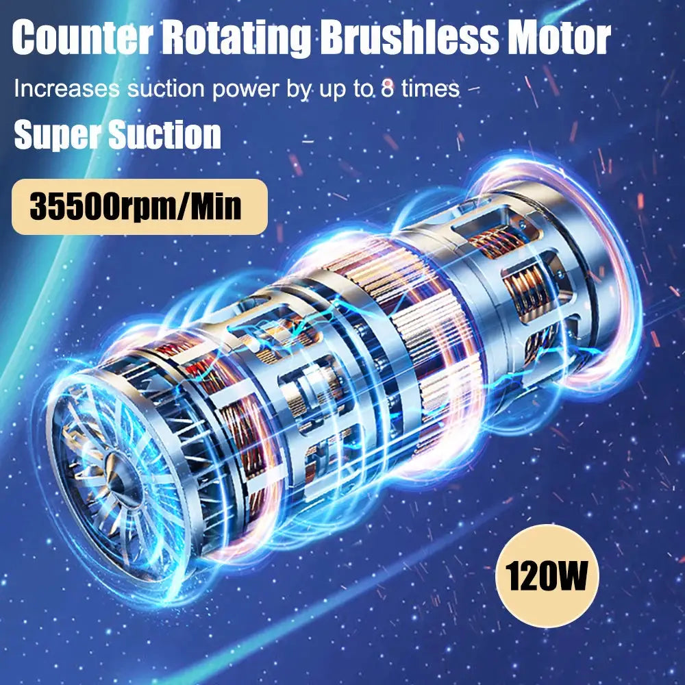 Car vacuum cleaner Simples Market wireless handheld with strong suction, 120W motor