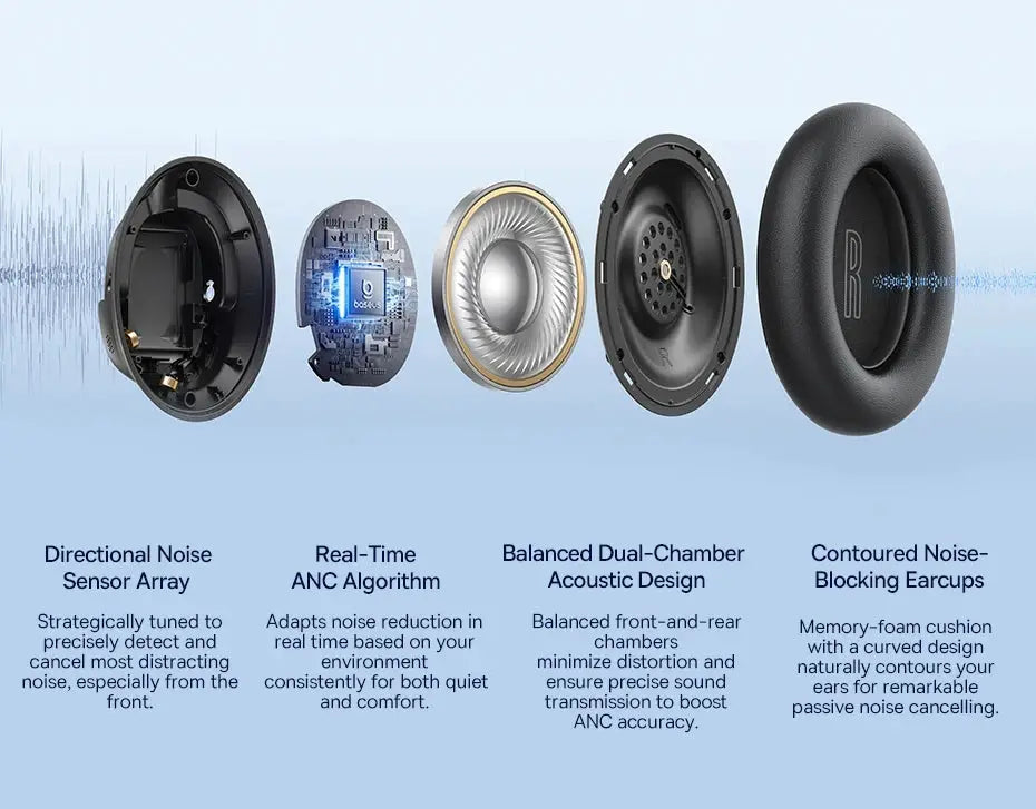 Baseus EH10 NC ANC wireless headphones, black; real-time ANC algorithm and directional noise sensors.