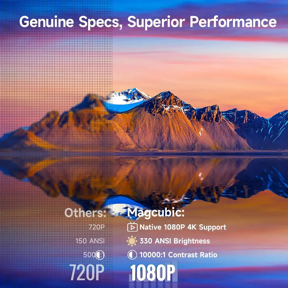 Magcubic HY310 Projector Auto Focus 4K 1080P 330ANSI Android11