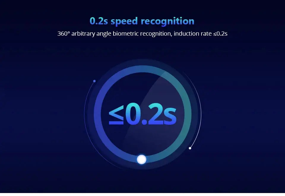 Fingerprint padlock feature graphic showing 0.2s biometric unlock on blue circular gauge