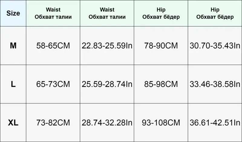 Simples Market size chart for womens ribbed thong underwear: M 58–65/78–90 cm; L 65–73/85–98 cm; XL 73–82/93–108 cm.