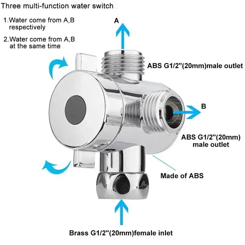 Simples Market three-way diverter valve with chrome ABS finish, G1/2 male/female outlets and brass inlet.