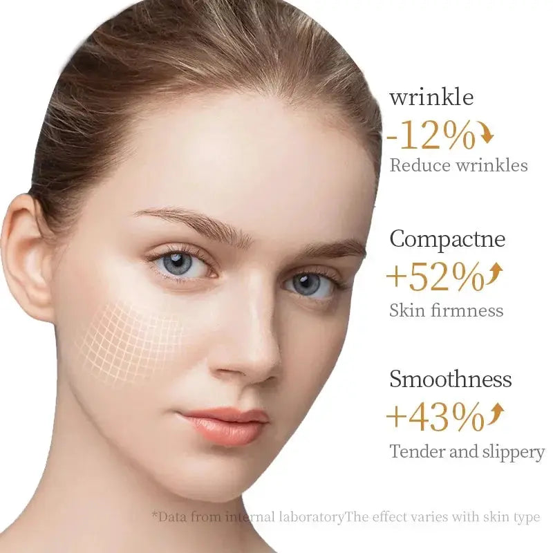 10 Pack SADOER Collagen Anti Wrinkle Face Masks For Moisturizing Anti Aging Repair Brightening Skin Care
