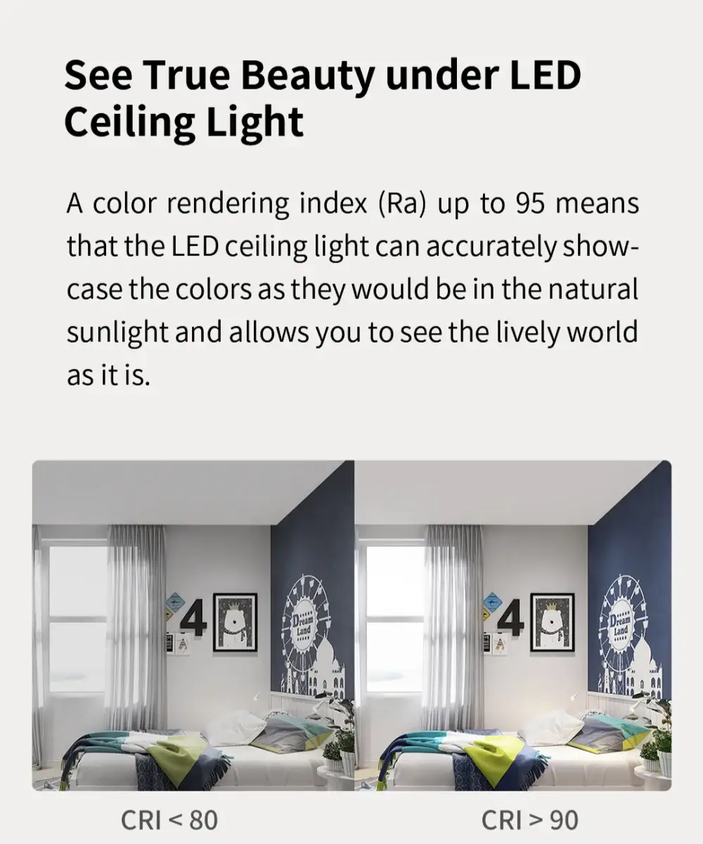 Yeelight Smart LED Ceiling Light PRO by Simples Market - CRI comparison graphic with two rooms (CRI < 80 vs > 90).