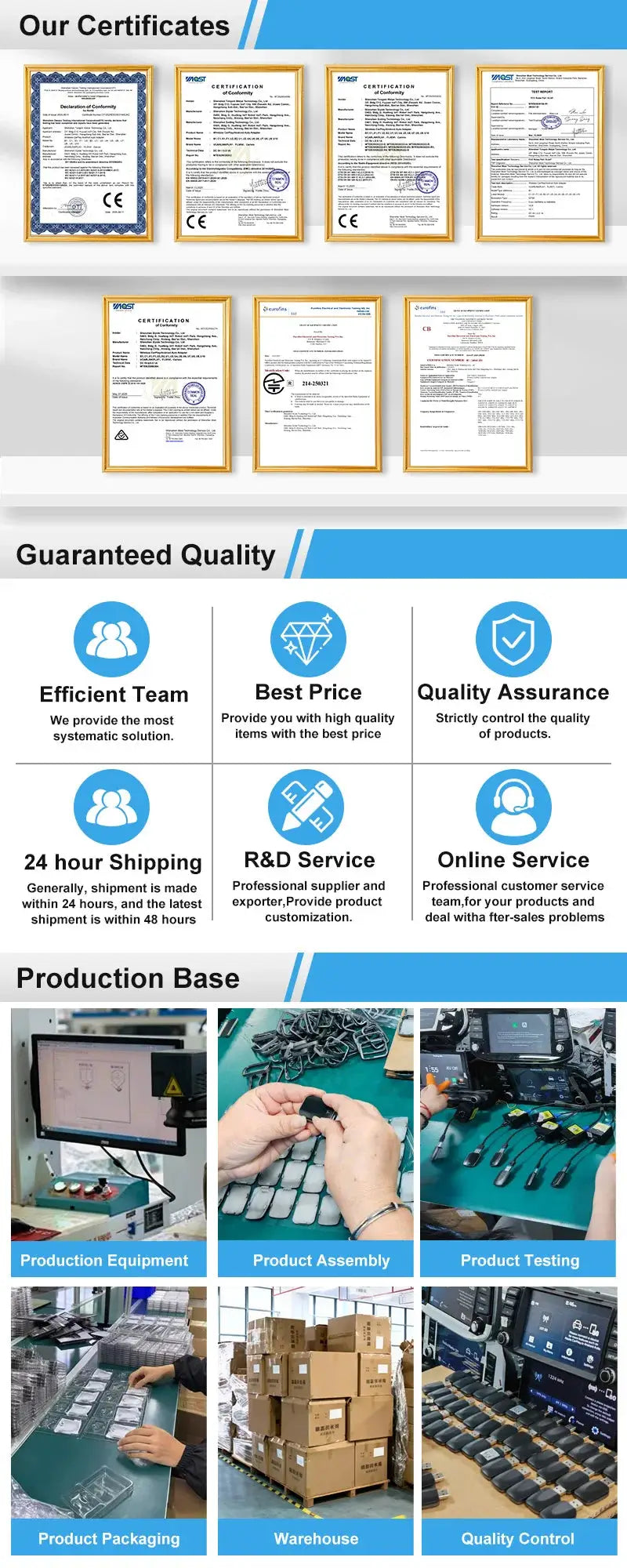 CarPlay Android Auto 2in1 wireless car adapter by Simples Market - certificates and production base infographic
