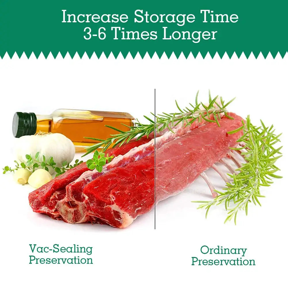 Chcyus Sous Vide Roll Bags For Vacuum Sealing Machine Food Storage Vacuum Bags For Vacuum Sealer