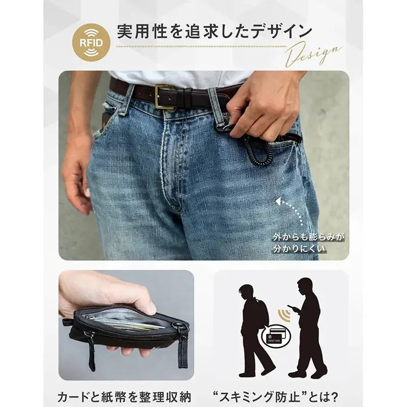 Simples Market Zipper RFID Wallet Mini Coin Purse, black nylon compact card holder for men and women