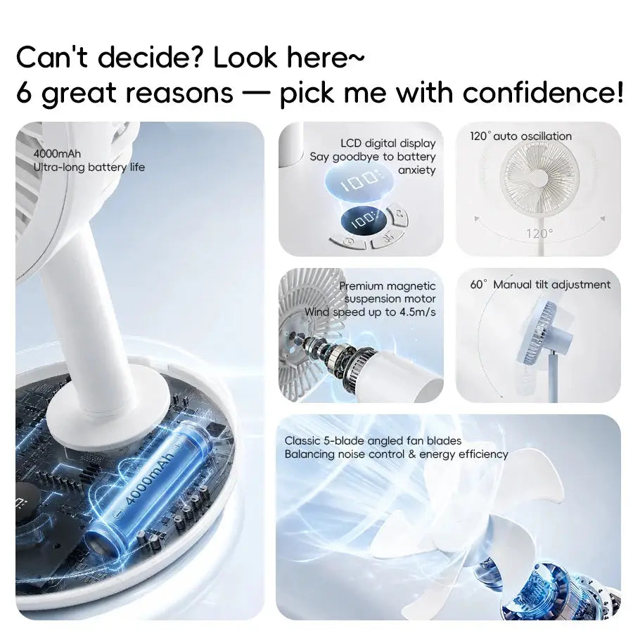 KINSCOTER Smart Oscillating Desk Fan, white; 4000mAh, USB rechargeable, 5 speeds, 120° auto oscillation, 60° manual tilt