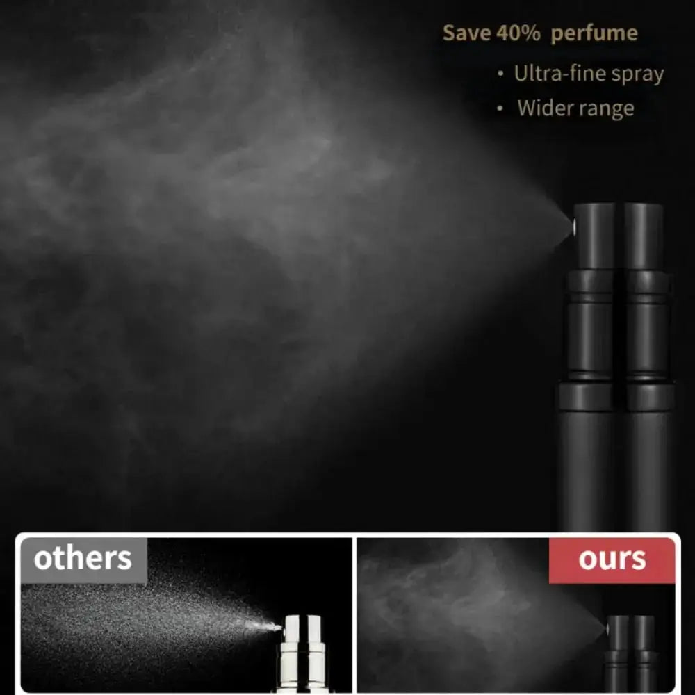 8ml Glass Refillable Perfume Bottle With Spray Atomizer Portable Travel Empty Cosmetic Container Mini Spray Bottle