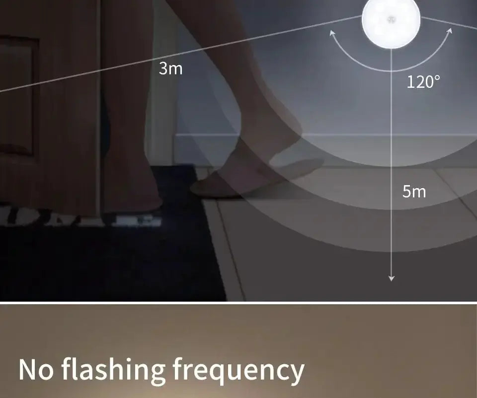 Simples Market LED motion sensor night light - USB rechargeable for kitchen cabinets wardrobes stairs closets
