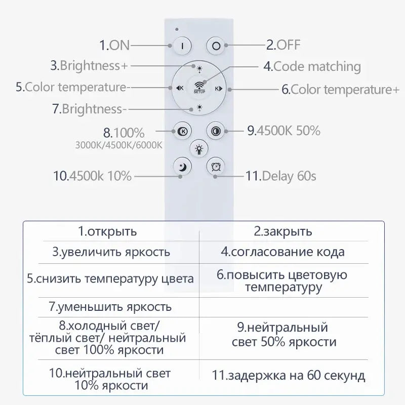 MARPOU smart ceiling lamp remote control, white circular dial with labeled function buttons, Simples Market.