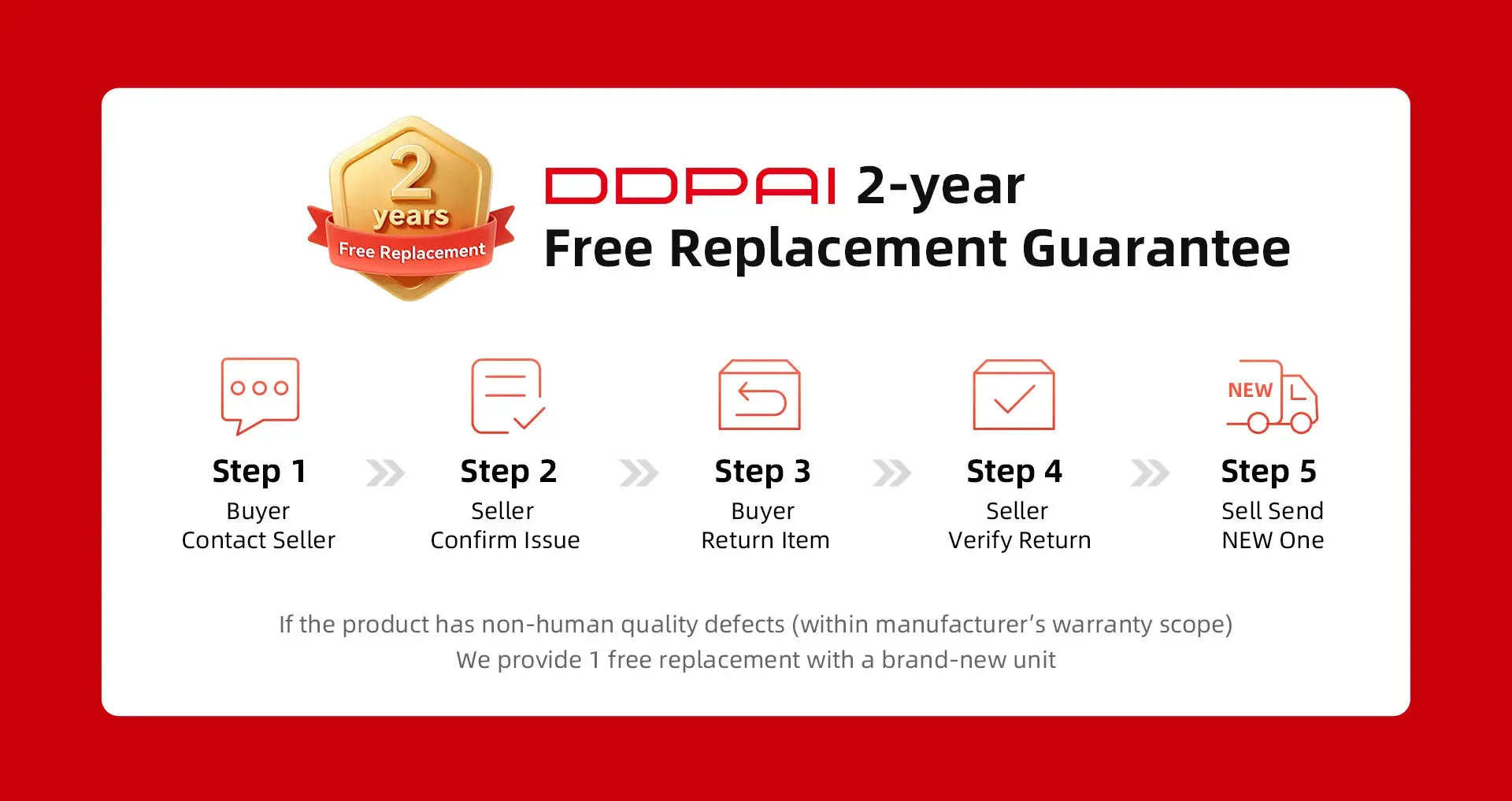 DDPAI dash cam banner by Simples Market featuring a 2-year free replacement guarantee on a white panel with a red border