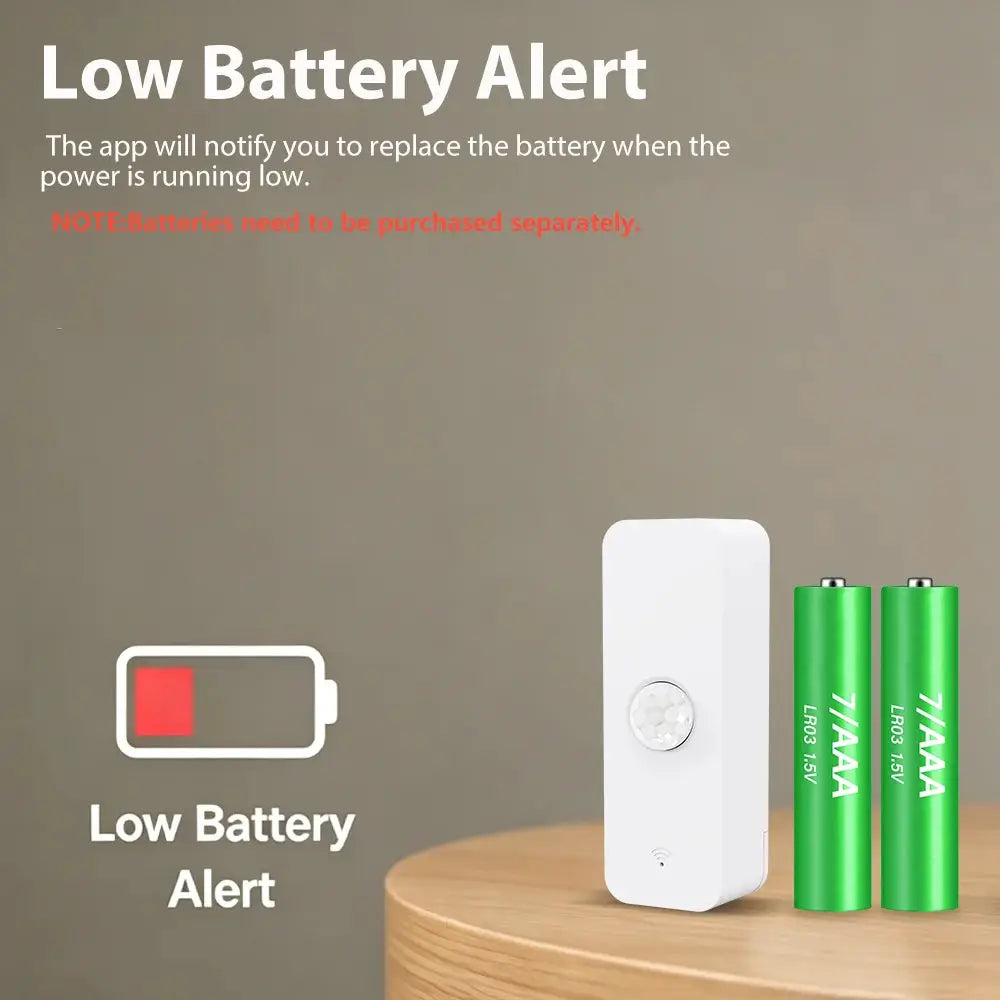 Simples Market Tuya Zigbee PIR motion sensor, white plastic body, with two AA batteries