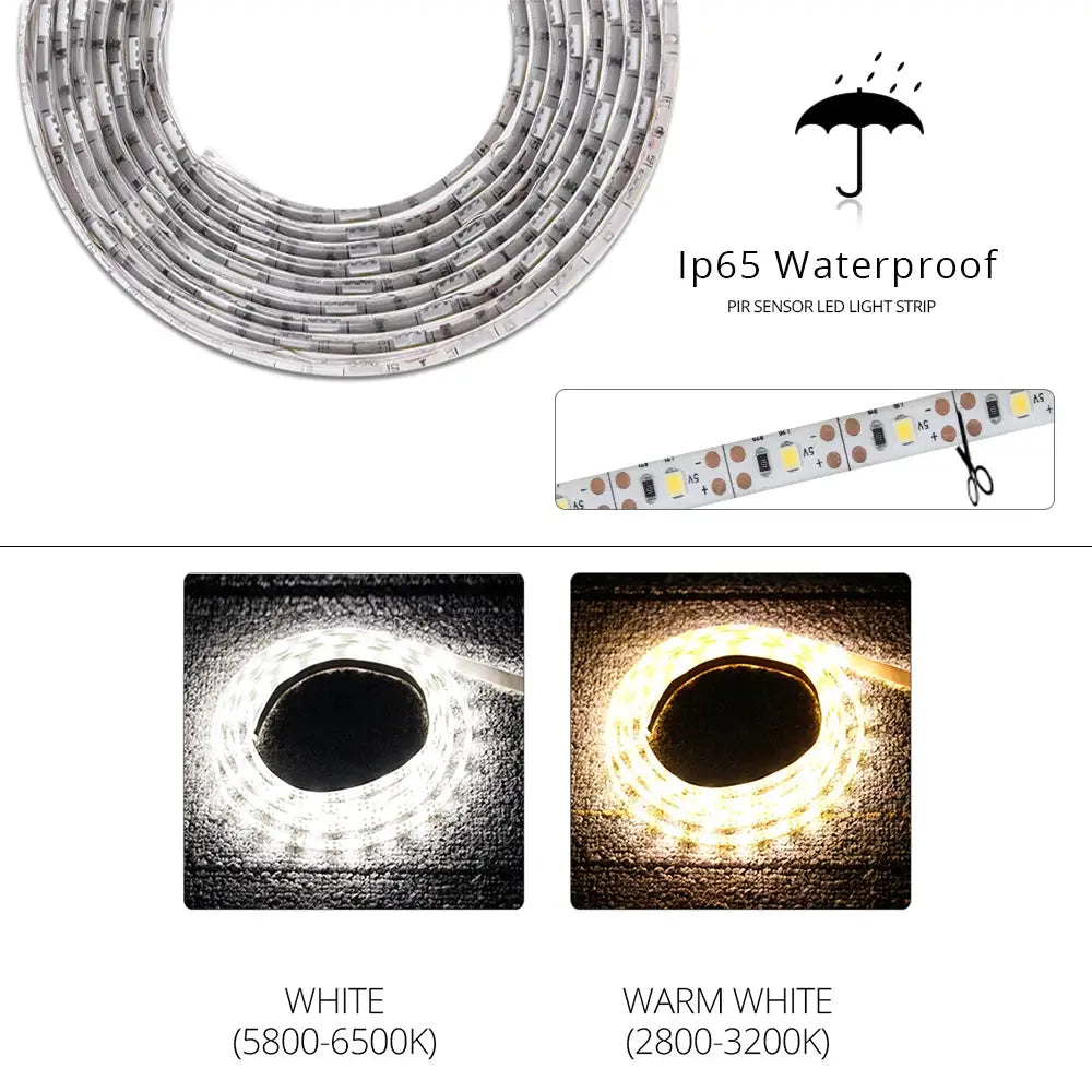 Motion Sensor LED Light Strip for under-cabinet use, Simples Market, IP65 waterproof, 12V DC, white and warm white.