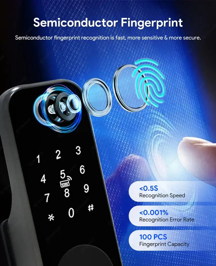 Fingerprint door lock black with touchscreen keypad, waterproof smart lock and fingerprint sensor