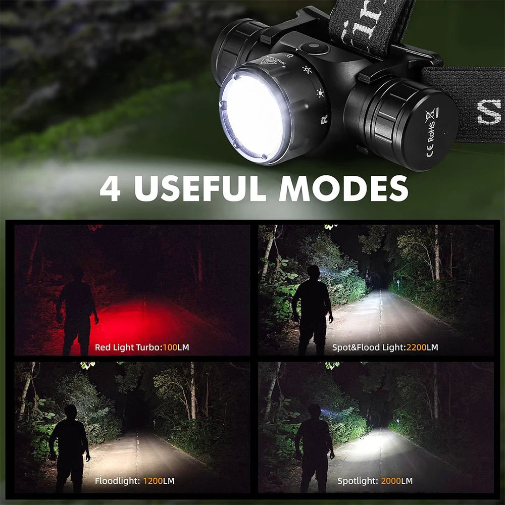 Sofirn HS21 2000lm USB C Rechargeable EDC Headlamp SFT40 Spotlight