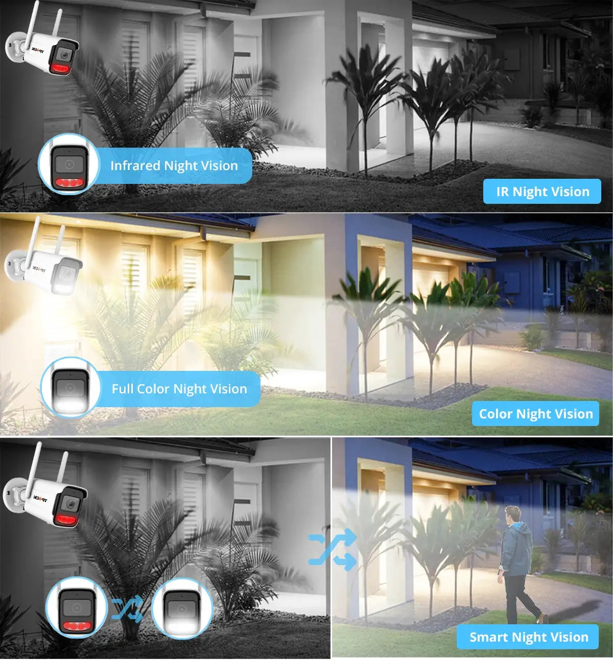 4K/8MP Simples Market outdoor WiFi bullet security camera with infrared and color night vision.