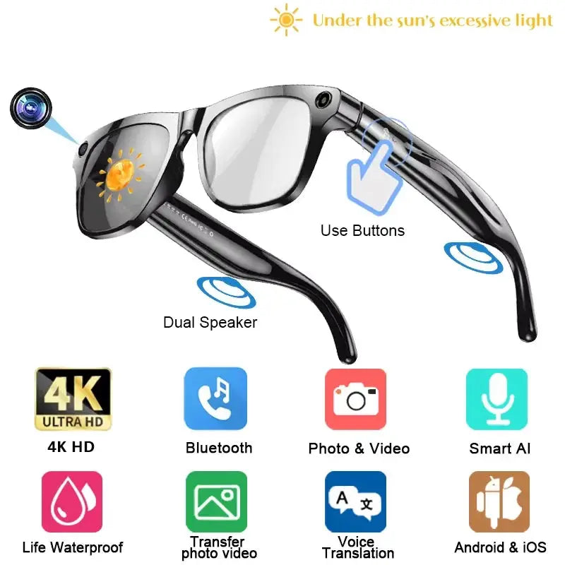 NovaVision 4K AI Smart Glasses With 800W Pixel Camera Bluetooth Calls Voice Assistant Music Player Translation