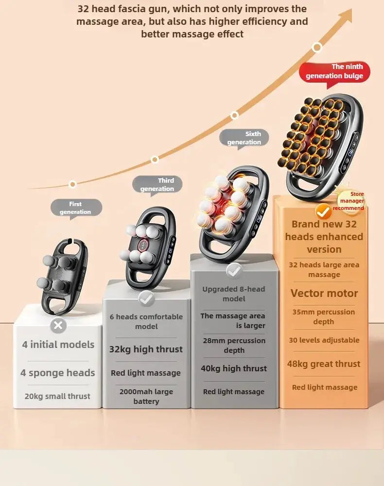 32-head massage gun by Simples Market, wireless deep-tissue massager with black body and orange heads