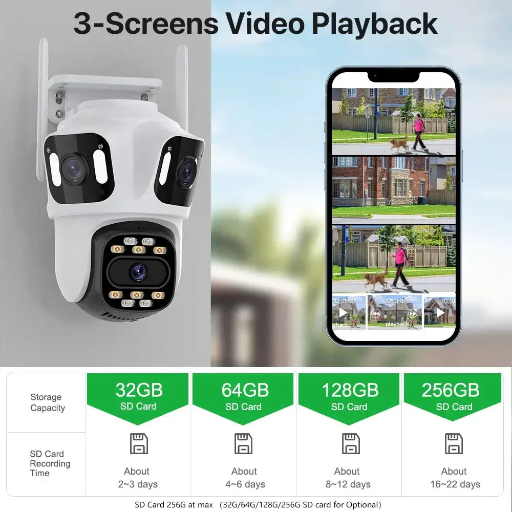 WONSDAR three-lens IP camera with 3-screen playback on a smartphone, white outdoor security camera