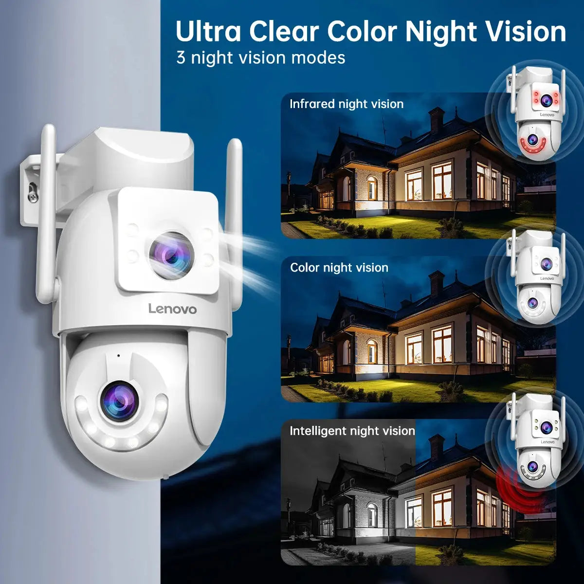 Lenovo outdoor 4K dual-lens PTZ WiFi surveillance camera with auto tracking.