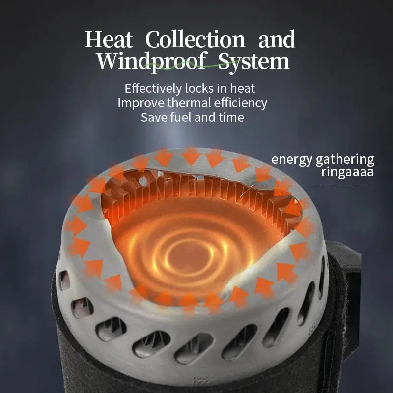 Simples Market BRS-61 camping heat-collection stove; ultralight pot burner with windproof, metallic gray finish