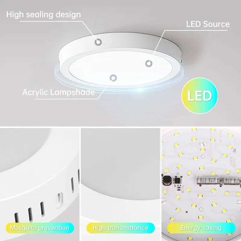 LED Ceiling Lamp by Simples Market, ultra-thin panel light for living room/bedroom, 110–265V, 20W/30W (square or round)
