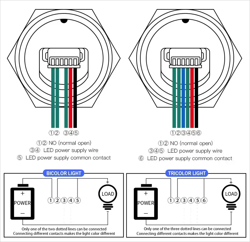 Simples Market ultra-short LED light switch wiring diagrams: bicolor and tricolor LED variants.