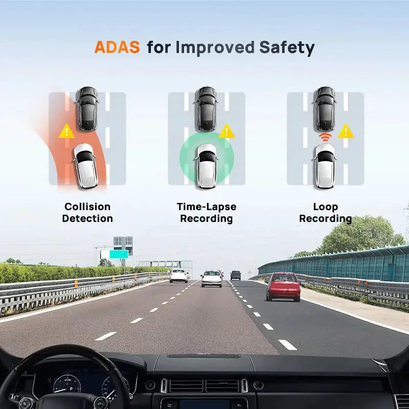 70mai A510 dash cam with 1944P HDR, GPS, ADAS and 4G; front and rear cameras.