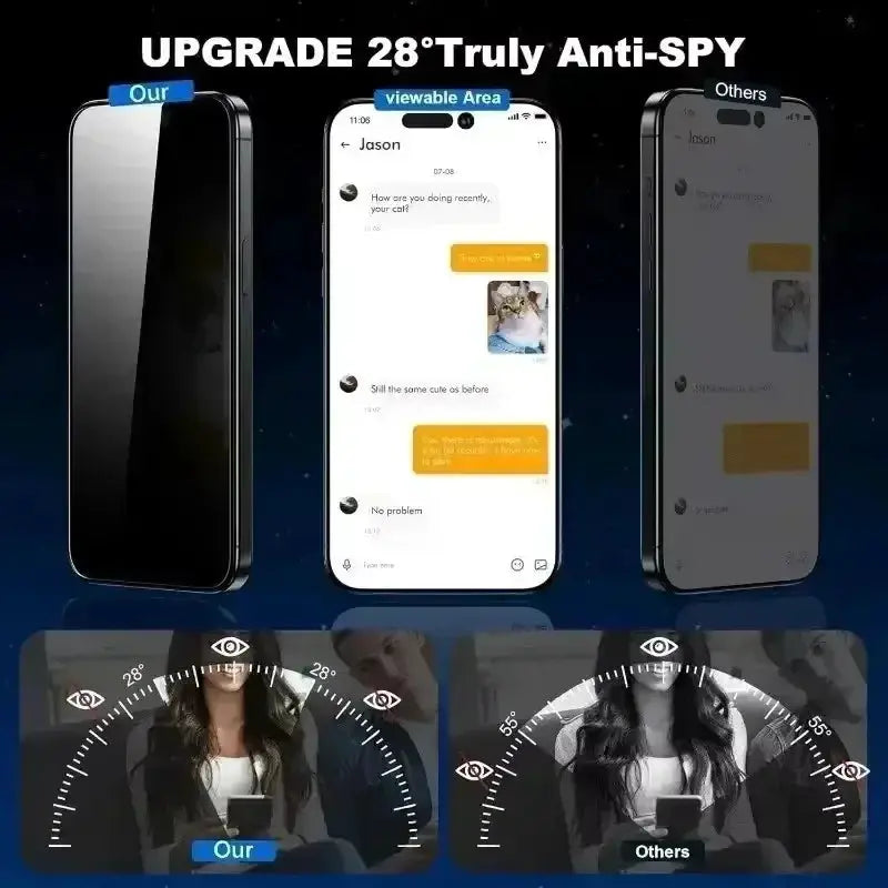 ShieldPlus PrivacyGuard Screen Protector For iPhone 11 To 17 Pro Max Mini XS X Dust Free Installation Anti Spy Glass