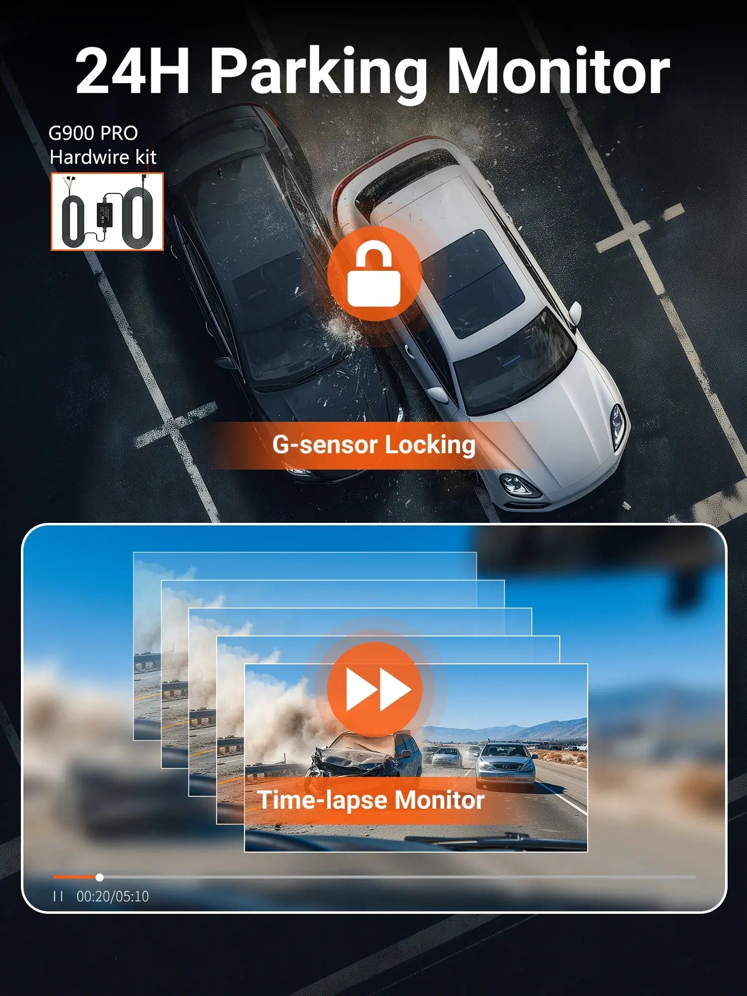 Simples Market Dash Cam, 4K UHD front/rear car camera with HDR, Wi‑Fi and parking mode